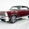 1966 Chevrolet Chevy II Nova